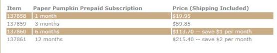 prepaid subscriptions1